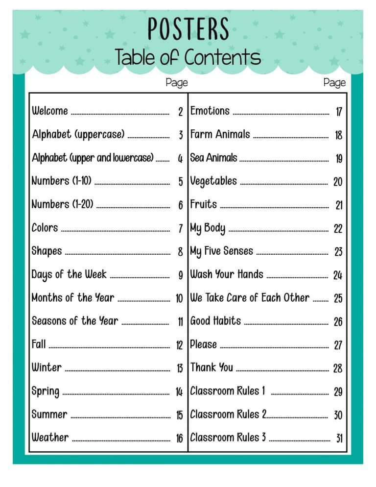 Posters Table of Contents